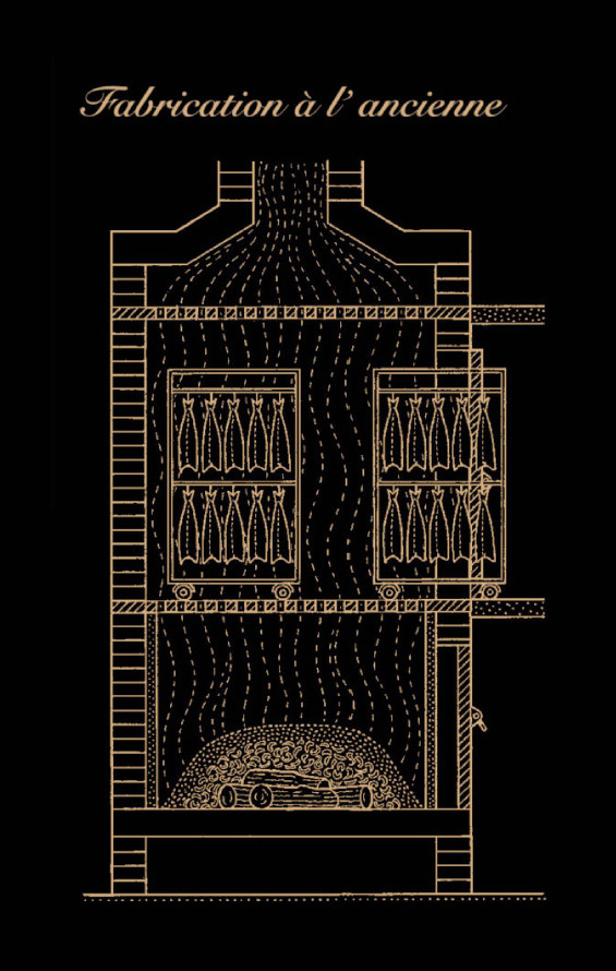 Fumage vertical & lent - Fabrication à l'ancienne - Établissements JC David